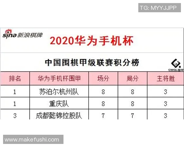 重庆飞盘队在攀岩联赛中以65分稳居积分榜首位